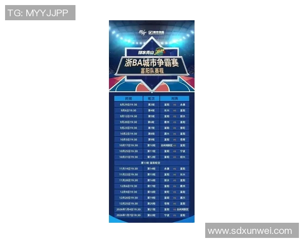 杭州篮球队在邀请赛中以100分稳居积分榜首位引发关注 杭州篮球队在邀请赛中以100分稳居积分榜首位引发关注