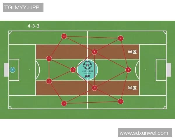 杭州足球队控制打法深度分析与战术解析 杭州足球队控制打法深度分析与战术解析