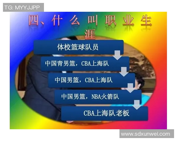 武汉篮球队荣登全国篮球比赛经验排行榜第三名的辉煌成就分析 武汉篮球队荣登全国篮球比赛经验排行榜第三名的辉煌成就分析