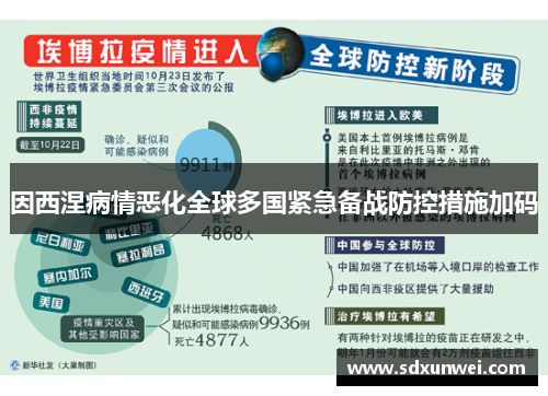 因西涅病情恶化全球多国紧急备战防控措施加码